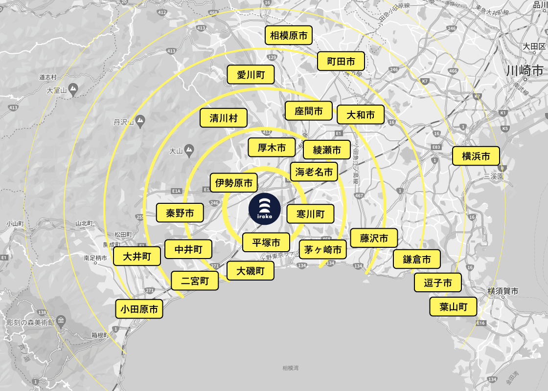 いらか　対象地域